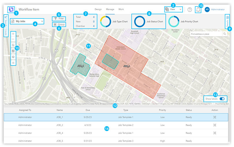 Manage page overview